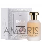 Парфюмированная вода EDP